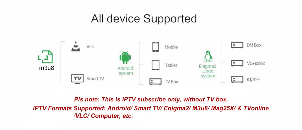 Europe UK IPTV subscription for Android m3u8 enigma2 mag box UK/Dutch/French/Germany/Spain Channels free VOD Smarters IPTV code