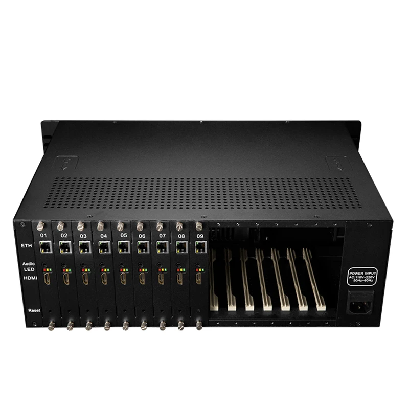 H3160 HDMI кодировщик H.264 MPEG-4 Видео Аудио кодирующее устройство телевидения по