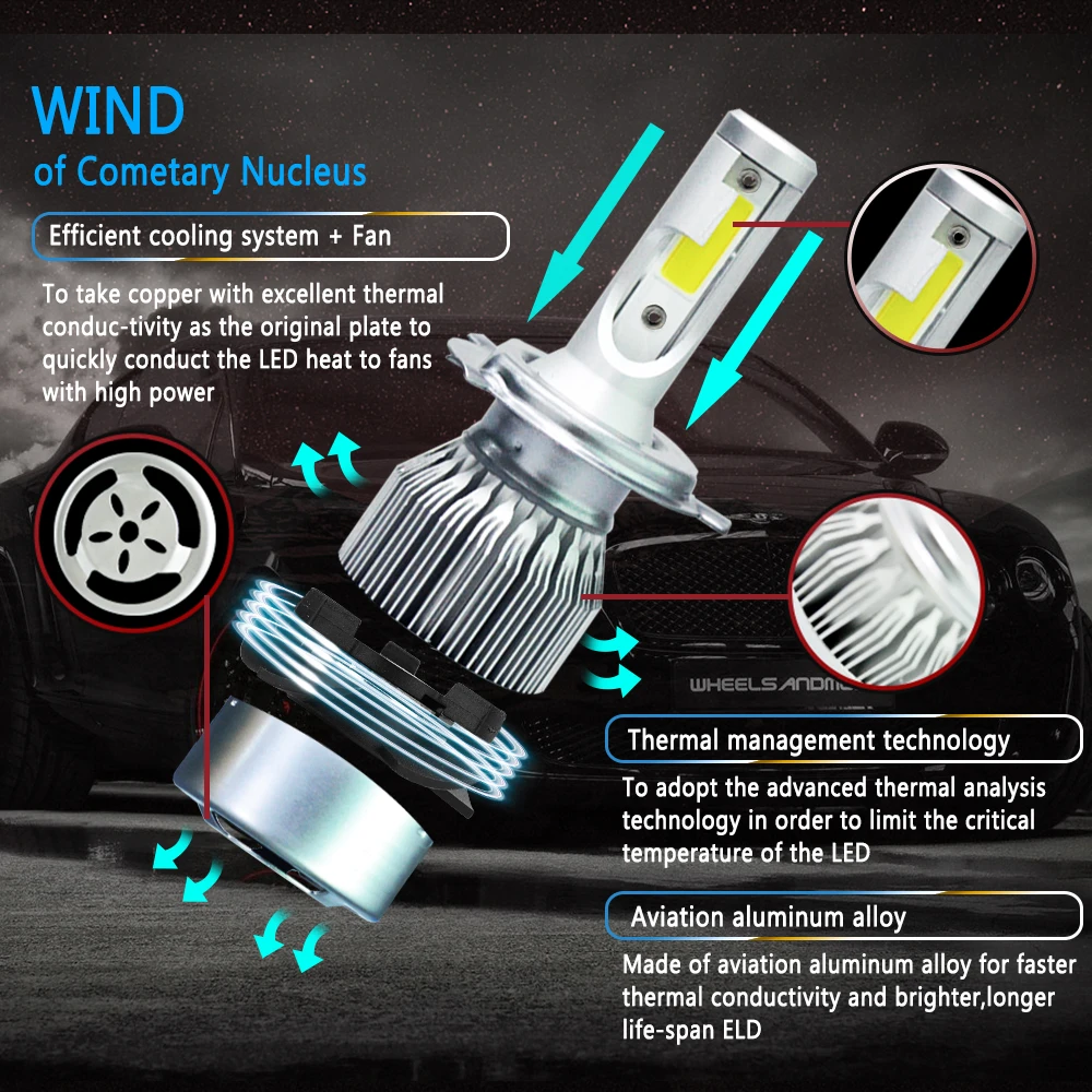

C6 H7 LED Car Lights H1 H3 Headlight Bulbs H4 880 H11 HB3 9005 HB4 9006 H13 6000K 72W 12V 7200LM Auto Headlamps