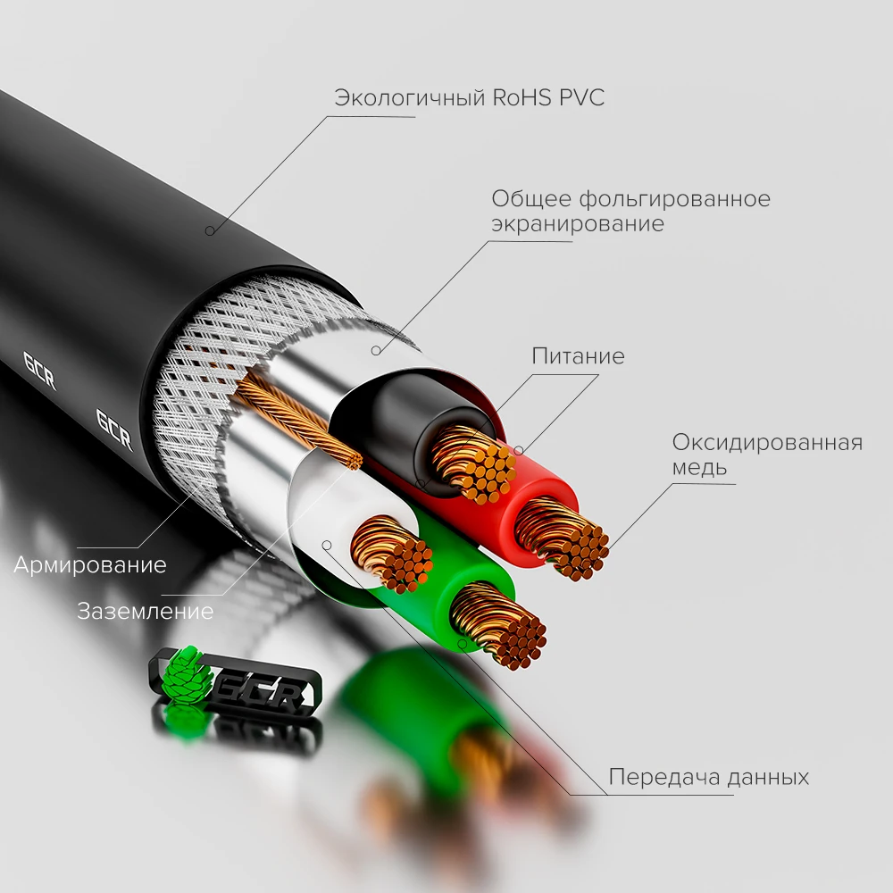 GCR Кабель Type C на micro USB для ПК ноутбука камеры навигатора переходник зарядки