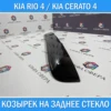 Изображение товара 2