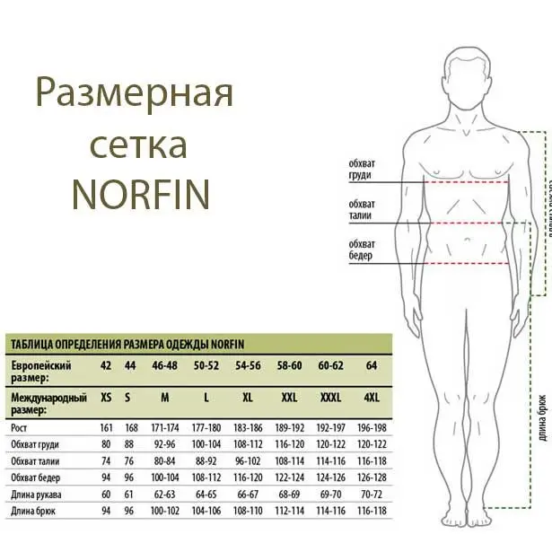 Вейдерсы (до пояса) Rapala ProWear X-ProTect Waist размер XL | Спорт и развлечения