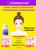 Изображение товара 2