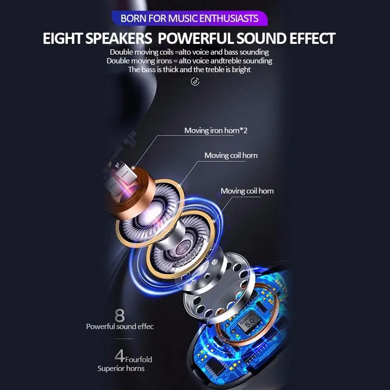 저렴한 50SETS TWS 무선 블루투스 미니 헤드폰 방수 스테레오 스포츠 이어 버드 소음 제거 이어폰 핸즈프리 마이크