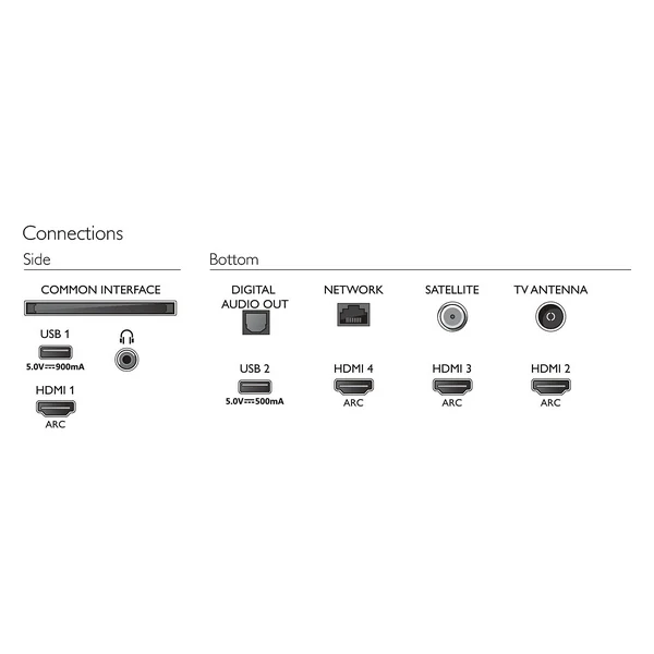 Smart TV Philips 58PUS8535 58 &quot4K Ultra HD LED WiFi серебристый|Запчасти к телевизорам| |