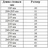Изображение товара 2