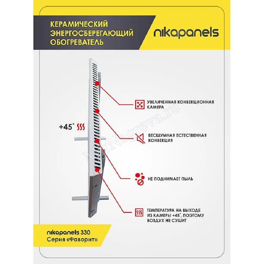 Керамический энергосберегающий обогреватель Никапанелс 330 Серия &quotФаворит&quot |
