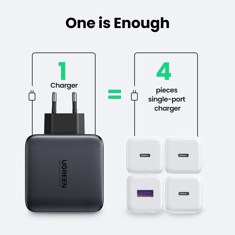 UGREEN-cargador USB tipo C GaN de 100W, dispositivo de carga r&aacute;pida para Macbook, tablet, iPhone, Xiaomi, iPhone 13, 12, 11-5