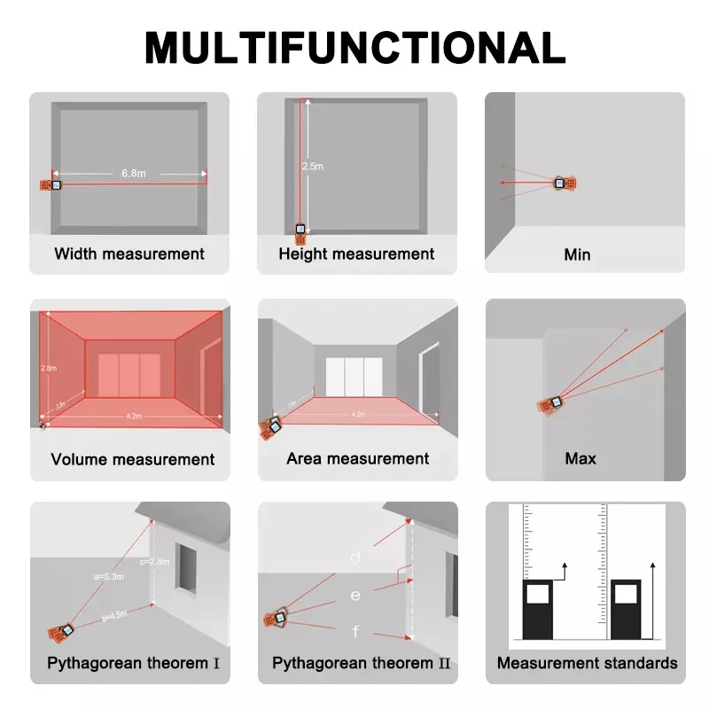 LOMVUM Лазерный дальномер Цифровой лазерный измеритель 40 м | Инструменты