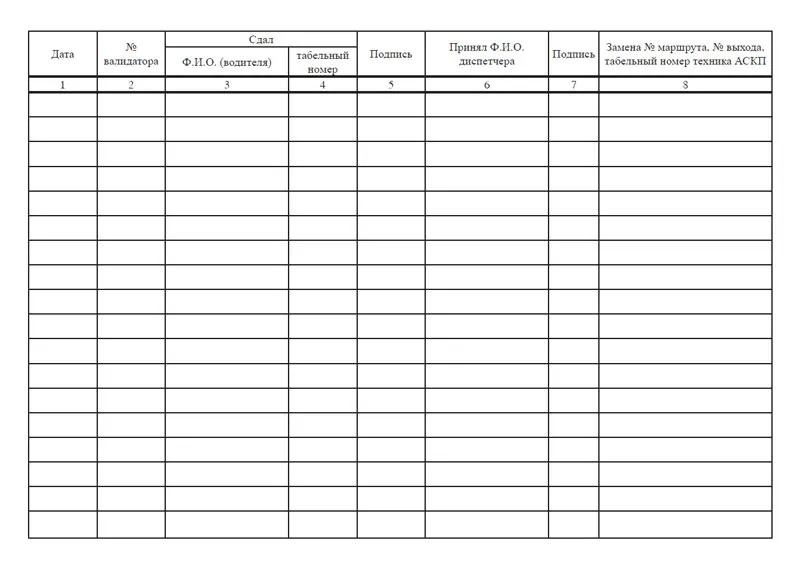 диспетчерский журнал на автомобильном транспорте. таблица учета автотранспорта на предприятии. журнал диспетчера. оперативный журнал аварийно-диспетчерской службы. форма диспетчерского журнала.