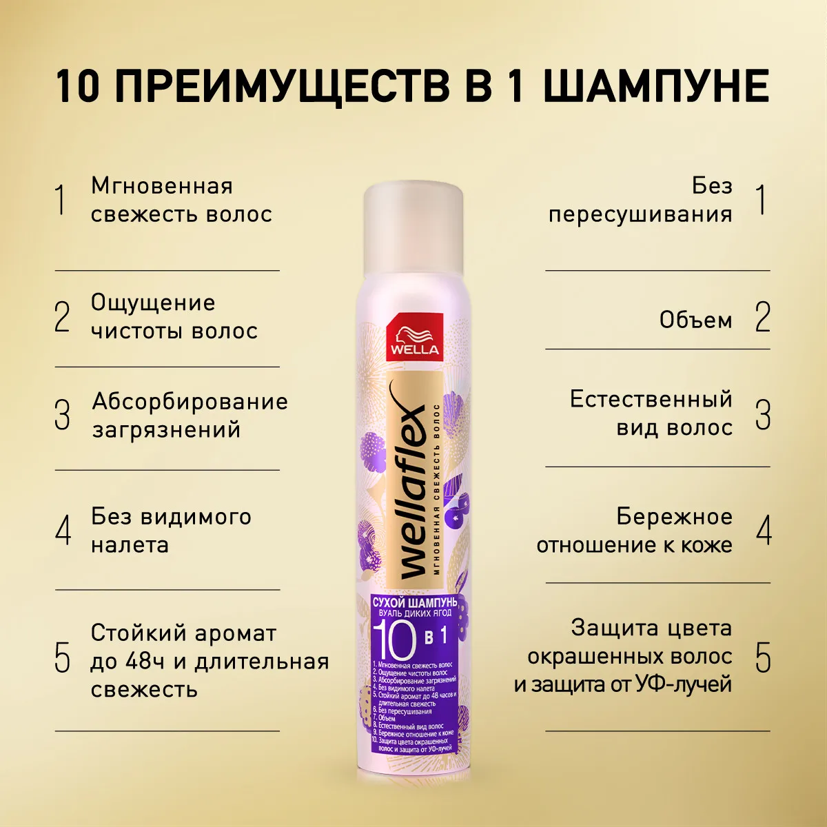 Сухой Шампунь Купить В Воронеже