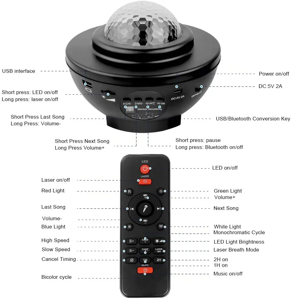 Музыкальный проигрыватель с USB Звездный ночник звездное небо Галактический