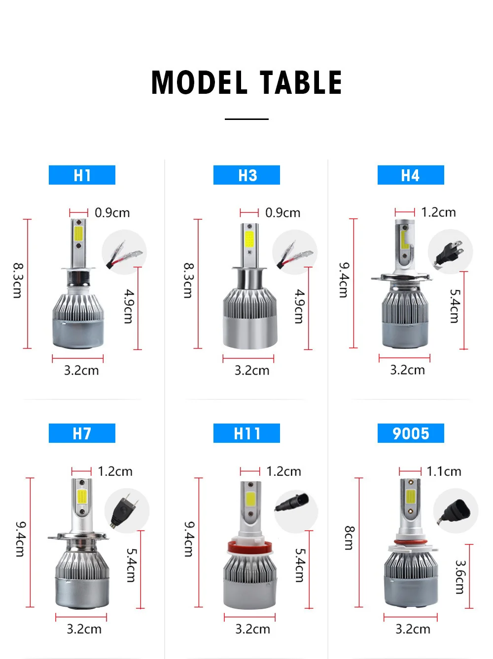 

Ultra Bright Car Lights H4 H7 H11 LED Lamp for Car Headlight Bulbs H1 H3 H9 9005 9006 HB3 HB4 Bulbs 12V 24V Fog Light Headlamps