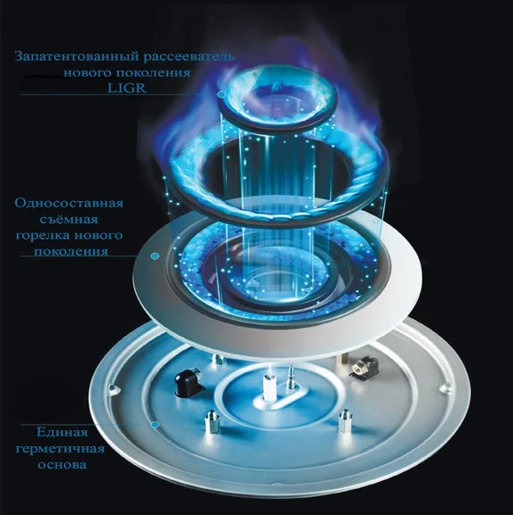 Плита газовая IPLATE IGH 140С (Мощность: 4 кВт Автоподжиг Газ контроль)|Варочные панели| |