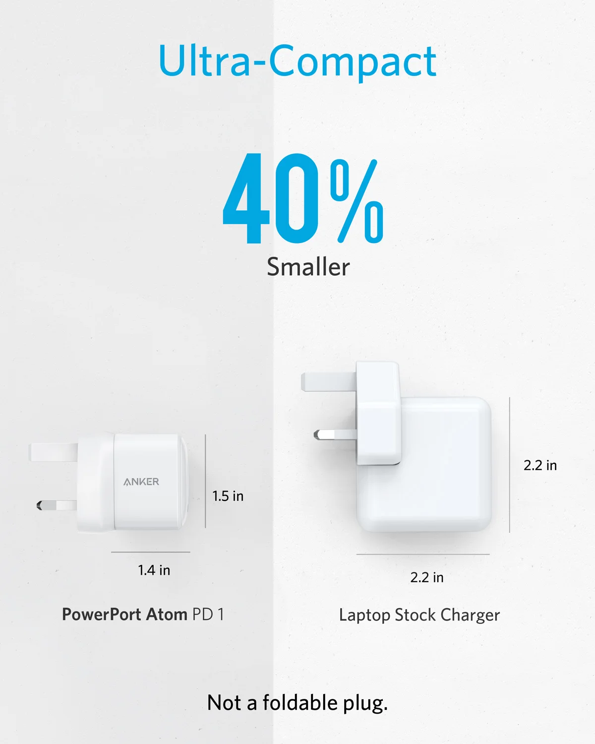 anker 30w ultra compact type c wall charger with power deliverypowerport atom pd 1 for iphone 1111 proipadmacbookgalaxy etc free global shipping