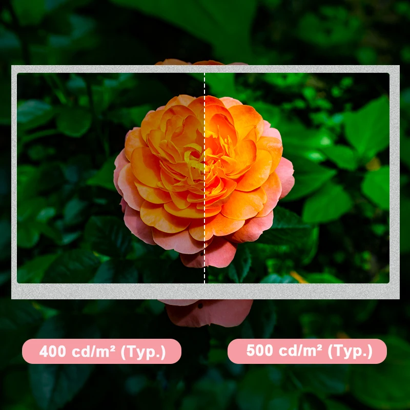 

Original Innolux NJ080IA-10D 8.0 Inch 40P Tft Lcd Screen Withouttouch Wsvga Pad Tablet Panel 1k Hd Display Screen Module