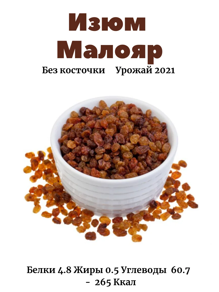 Изюм 