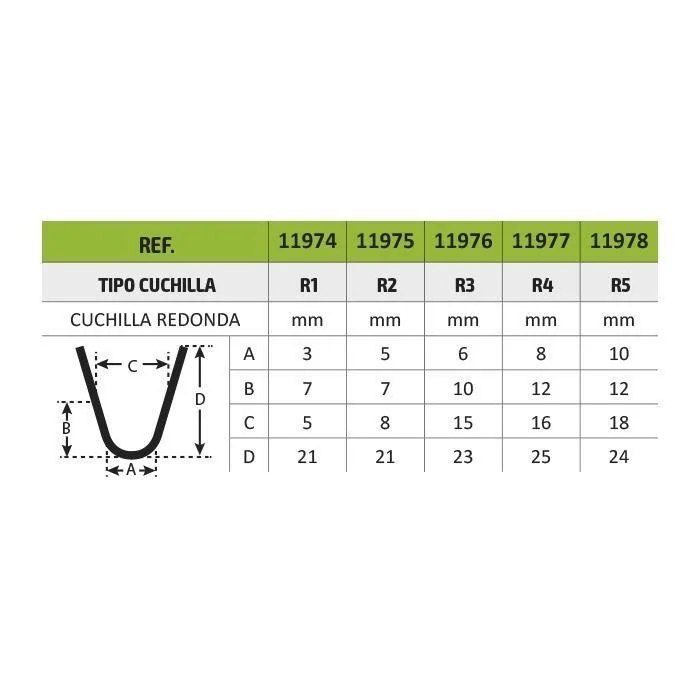 R5 Замена для арт. 52643 JBM