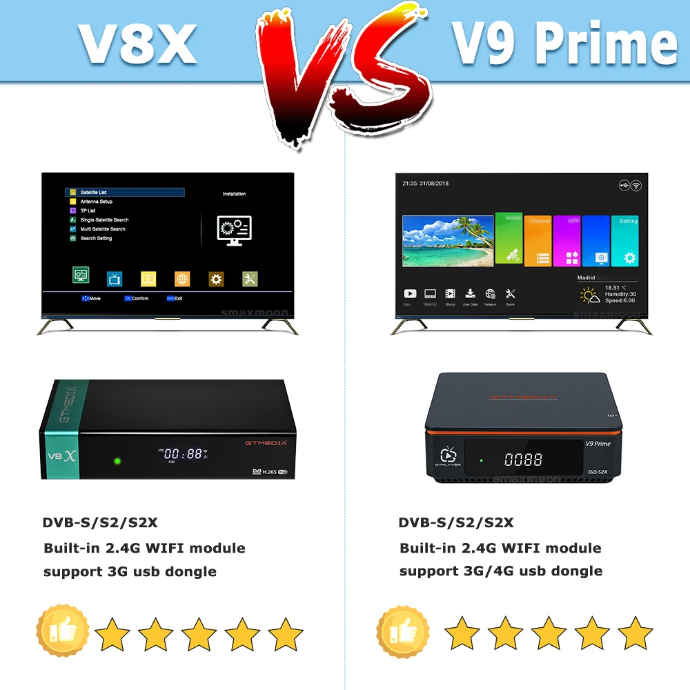 Satellite receiver V8X/V8 nova FTA bulit-in wifi V9 prime same V7 s2x with USB 1080P ship |