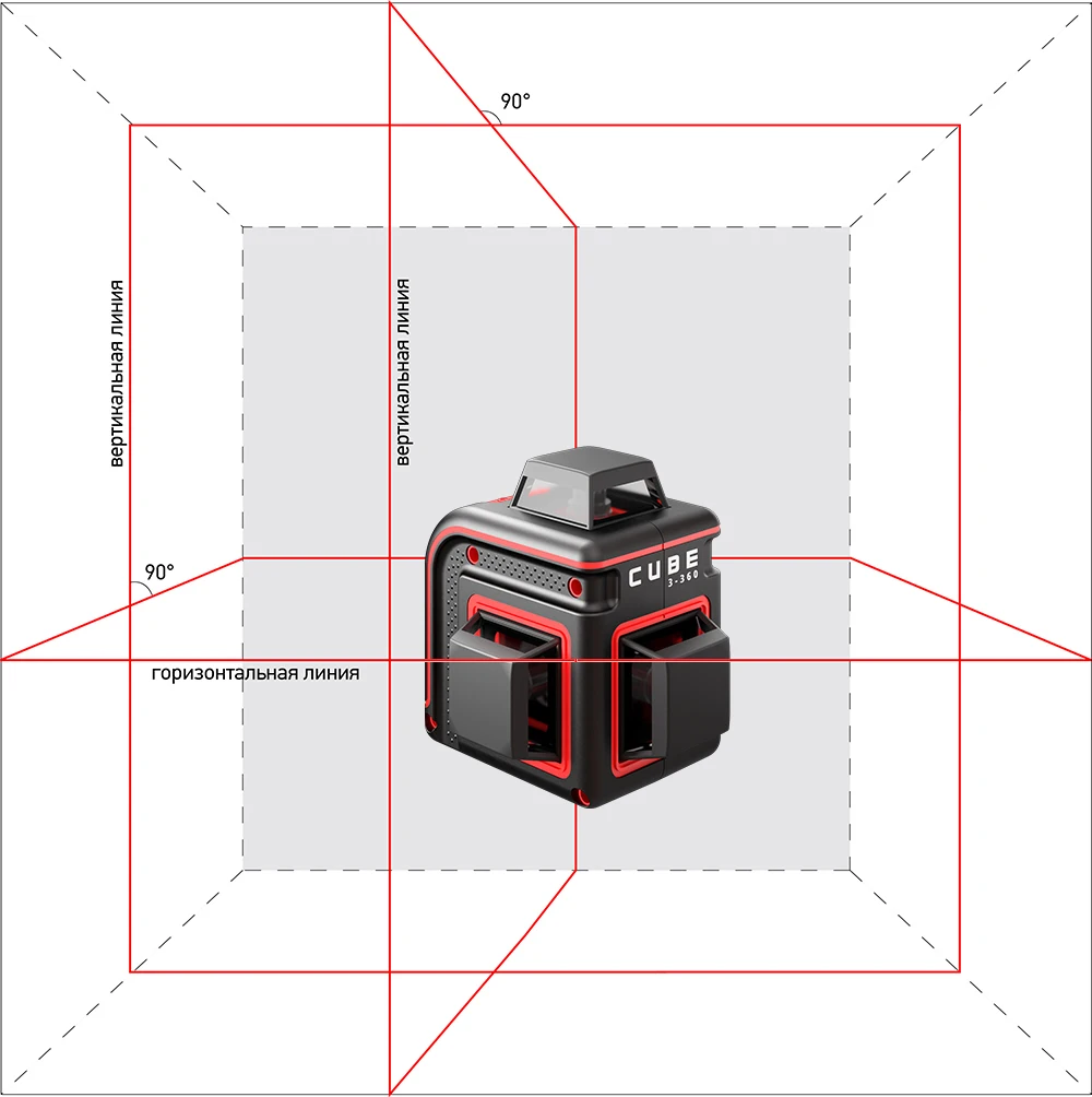 Лазерный уровень ADA CUBE 3-360 HOME EDITION |