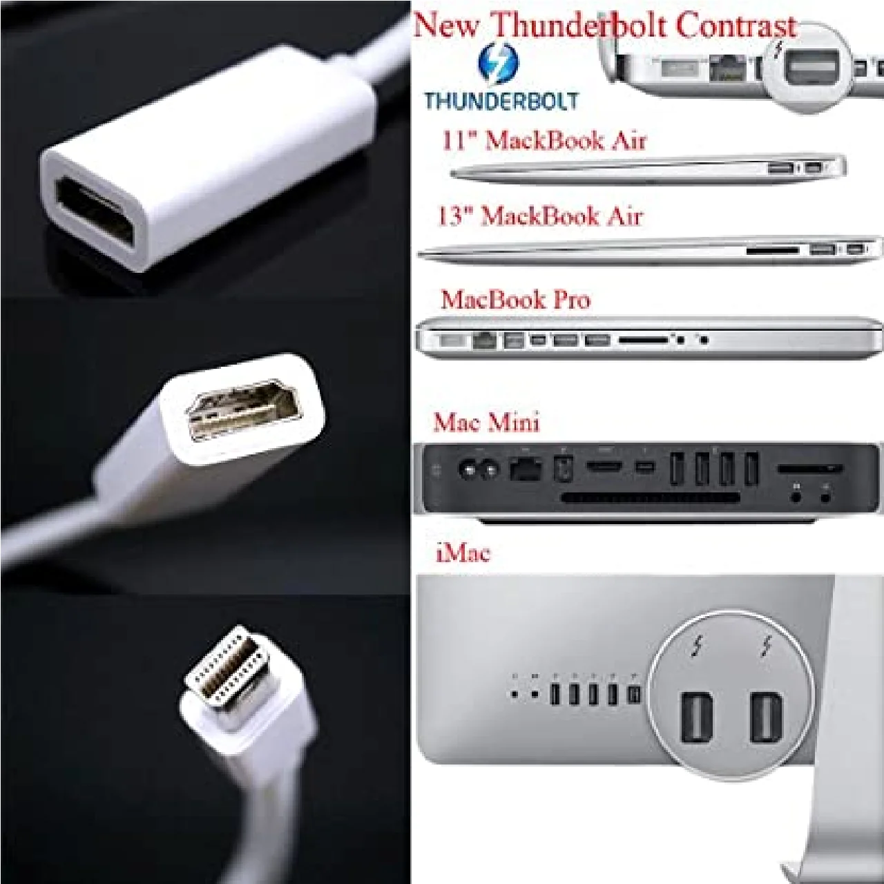 Thunderbolt HDMI кабель адаптер mini DP к конвертер на экраны MacBook Pro Air мониторы проекторы ТВ