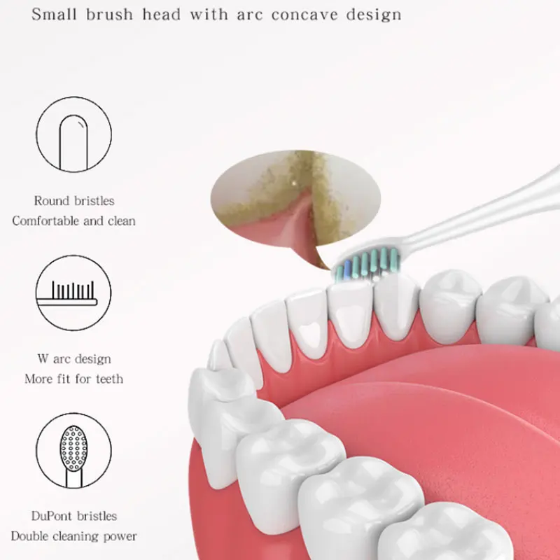 Профессиональная перезаряжаемая электрическая зубная щетка IPX7 ультразвуковая