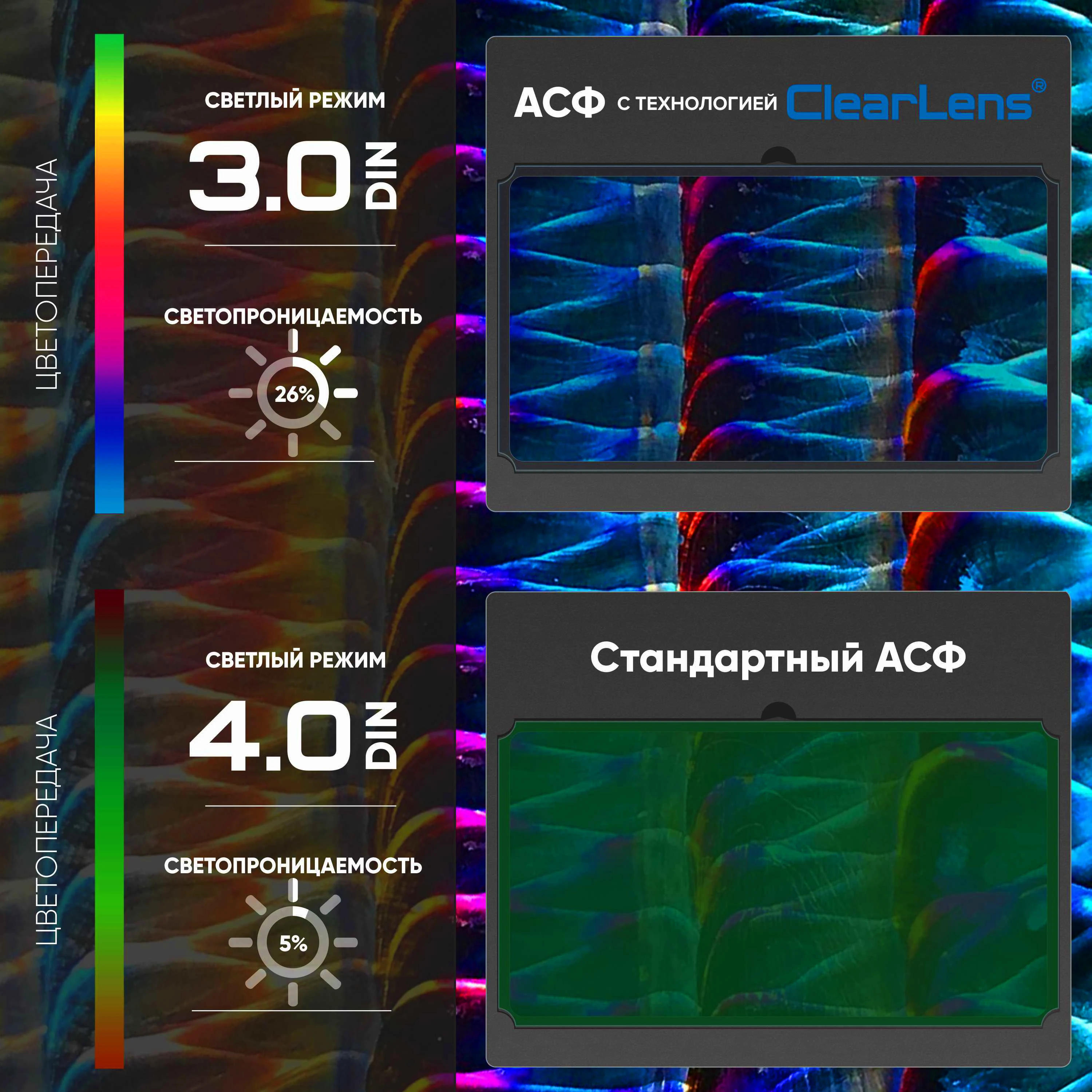 Сварочные маски START сварочный шлем с автоматическим светофильтром