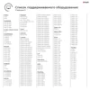 Изображение товара 4