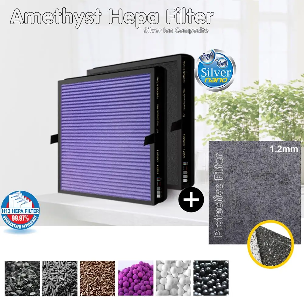 

2/Pcs Coway Airmega 400 Series Air Purifier Filter AP-2015F Suitable For Activated Carbon HEPA Composite