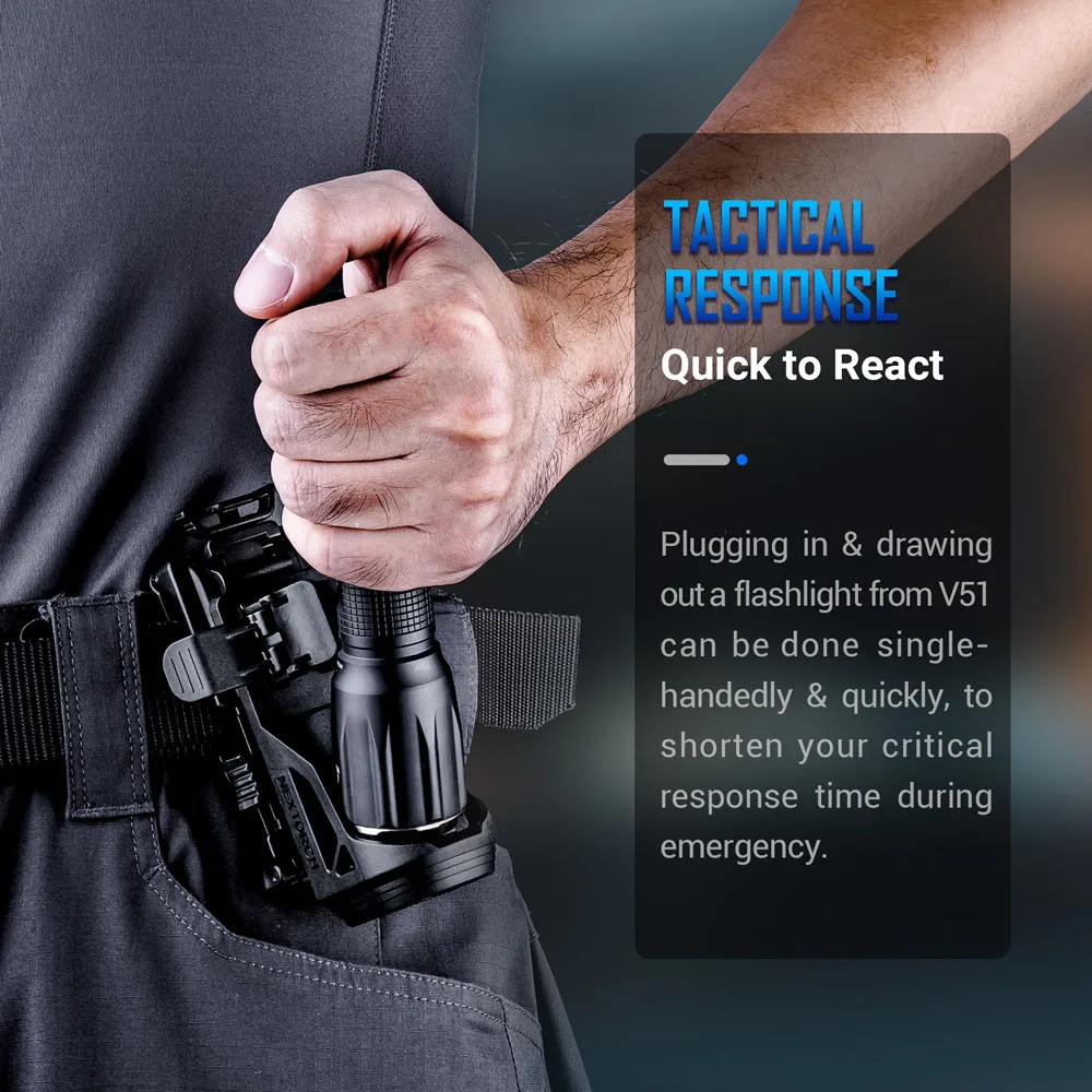 NEXTORCH V51 Tactical Flashlight Holster 360 Degree Angle Rotation Locking System Pouch Suit for 1