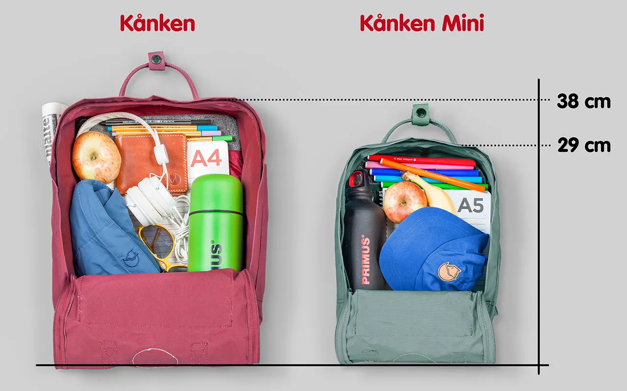 Рюкзак Fjallraven Kanken 421 |