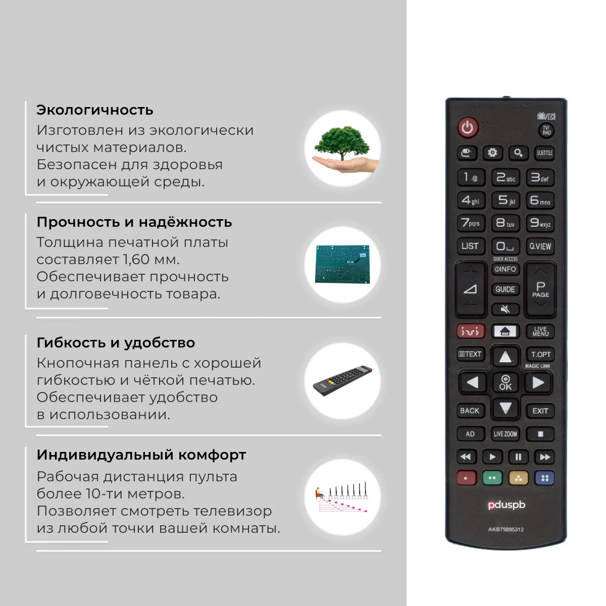 Пульт оригинал AKB75095312 / AKB75375611 для телевизоров LG Smart TV | Электроника
