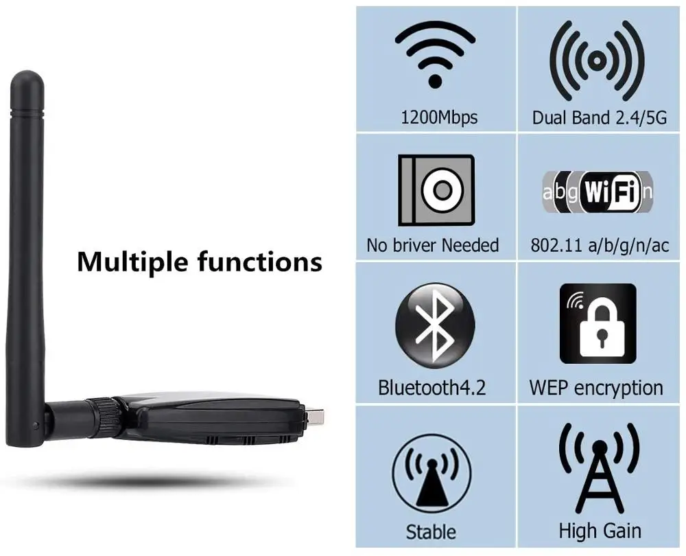 1200 Мбит/с USB Беспроводной Bluetooth адаптер двухдиапазонный 802 11 ac/a/b/g/n 2 4 ГГц/300 5 8 ГГц/867