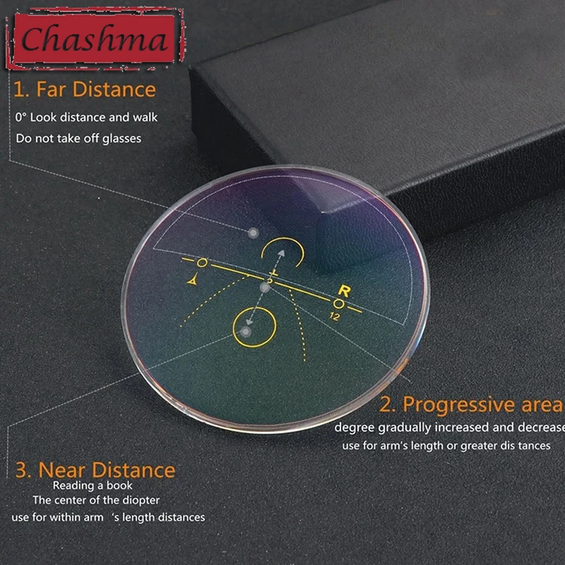 Free Form Progressive Digital Anti Blue Ray Optical Lenses Wide Field Lens Multifocal for Cut Off Computer Light Protection | Аксессуары