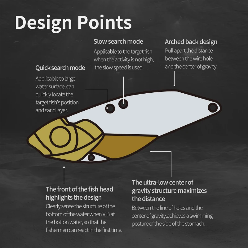 LINNHUE рыболовная приманка металлическая Приманка VIB лазерная 7 г 10 13 40 мм 45 50 с