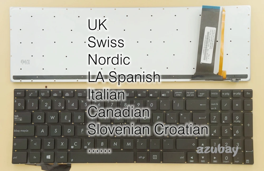 Английская швейцарская Скандинавская испанская итальянская канадская