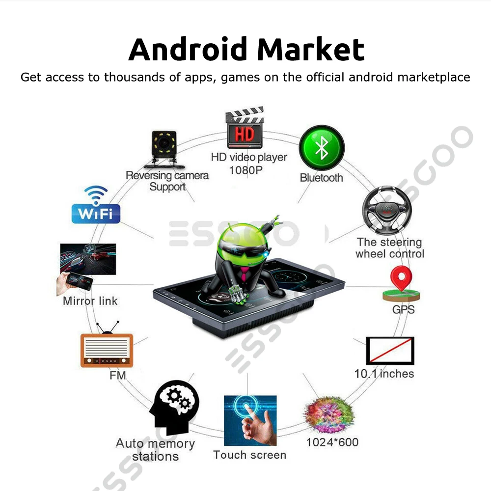 $79.31 ESSGOO 9 inch Android Radio 2 Din Car Stereo GPS Navigation 10'' Carplay Autoradio Wifi Multimedia MP5 Player For Toyota Nissan