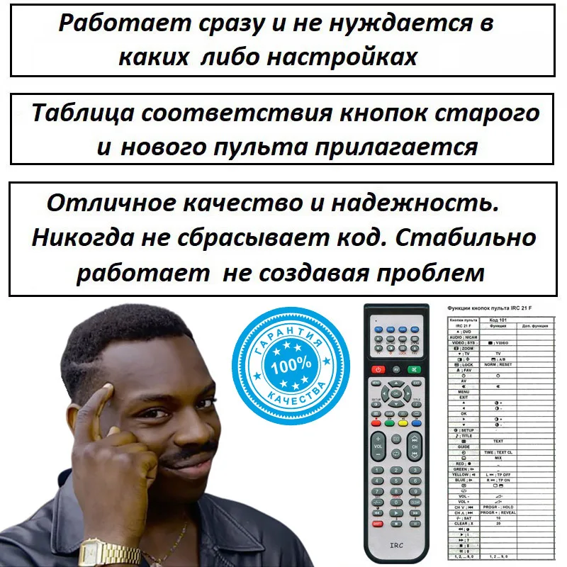 Заменяющий пульт для Vector VTV1902DVD DVB-T2 VTV1901DVD VTV1900DVB-T2 VTV1500DVB-T2 VTV1501DVD | Электроника