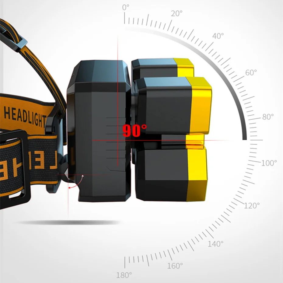 Суперъяркий светодиодный налобный фонарь 4 режима встроенный аккумулятор 18650