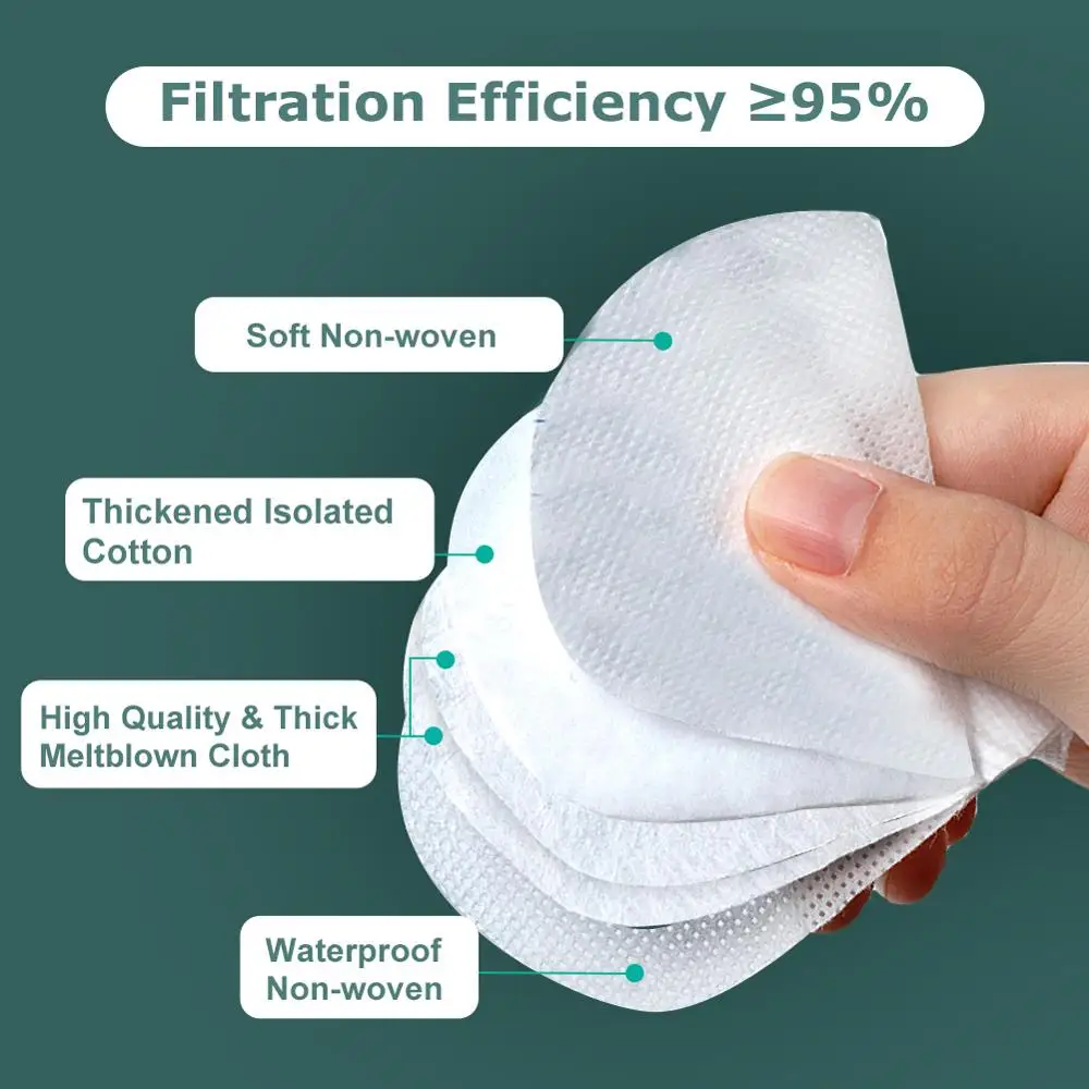 Маска-респиратор Powecom KN95, повторно используемая, 4-х слойная, с фильтром, удобная для носки, в упаковке 10 штук.