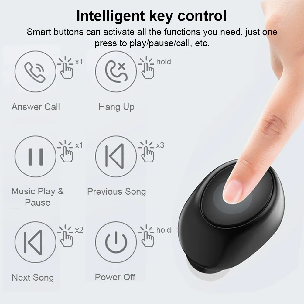 X6 Mini BTH 5.0 Earphone Sport Gaming Headset With Mic Wireless Headphones Handsfree Stereo Earbuds For All Phone Hot Sale - купить по