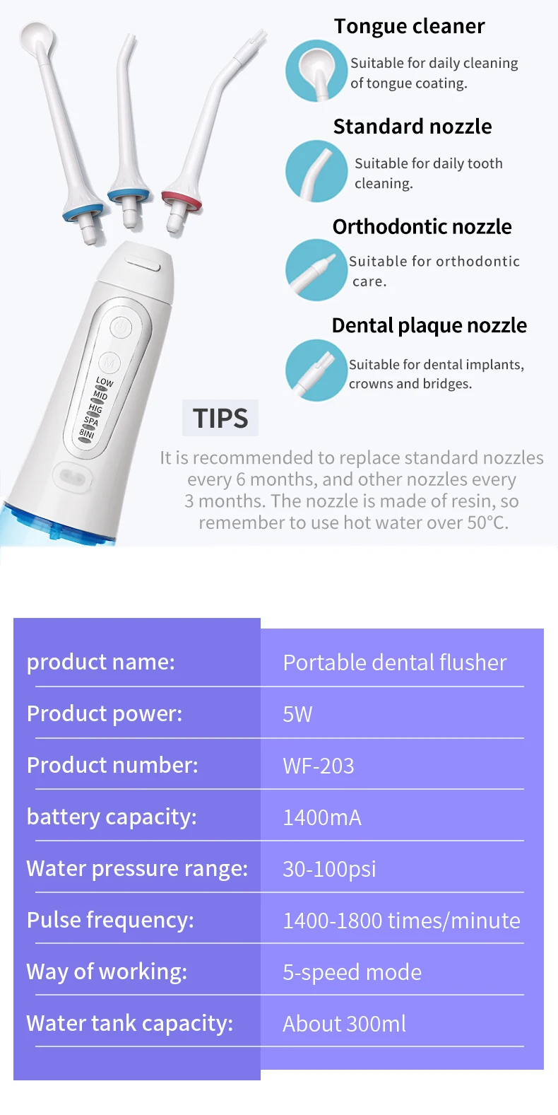 Oral Irrigator Portable USB Rechargeable Waterproof Water Floss Dental Cleaning Machine Electric Tooth Scaler