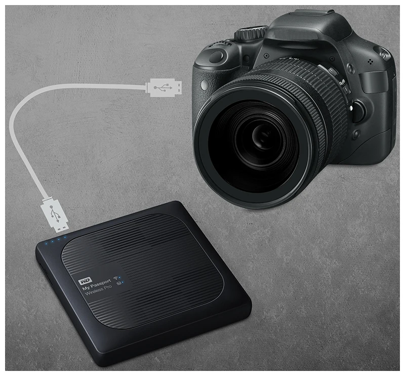 Внешний жесткий диск (HDD) Western Digital USB3/WIFI/SD 1TB 2.5'' BLACK WDBVPL0010BBK-RESN | Компьютеры и