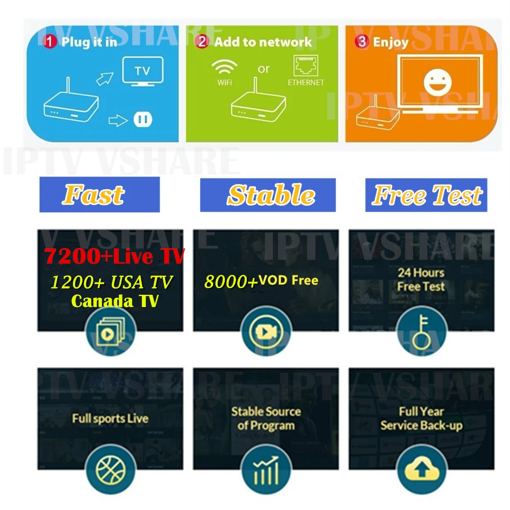 IP tv Smarters PRO USA IP tv Канада IP tv подписка Бесплатные часы 6/12 месяцев IP tv Европа Android tv box Smart tv M3U8 VLC