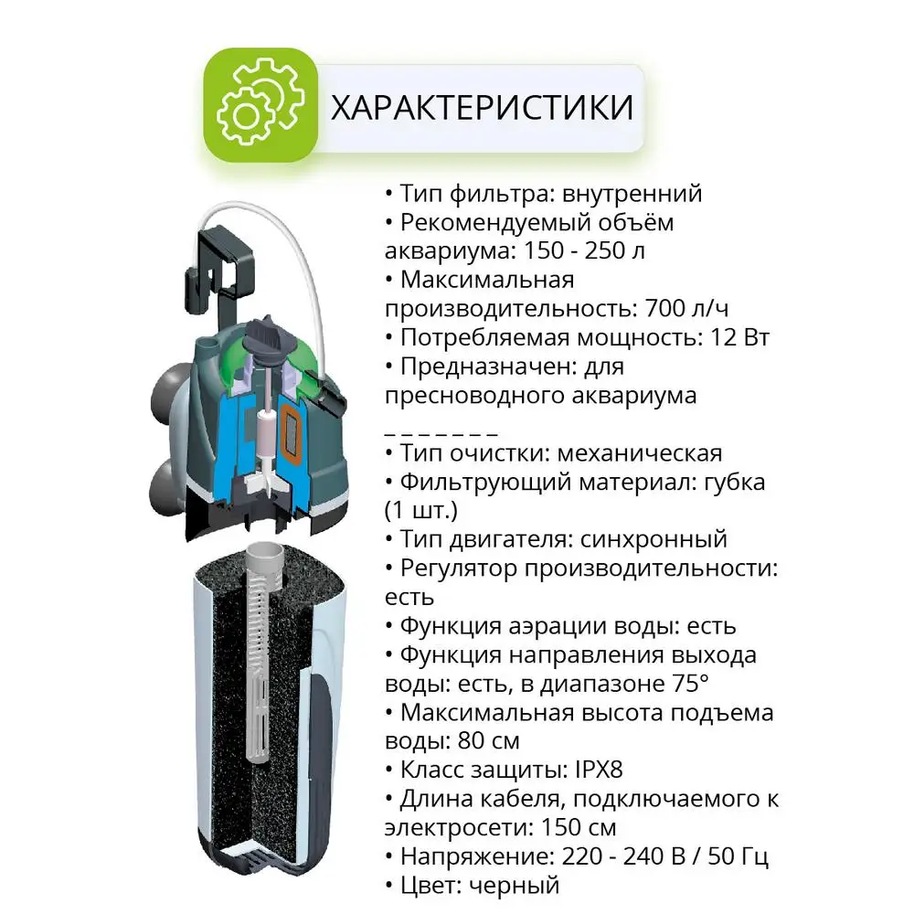 Фильтр AQUAEL FAN 3 plus для аквариума 150 - 250 л (700 л/ч 12 Вт) внутренний | Дом и сад