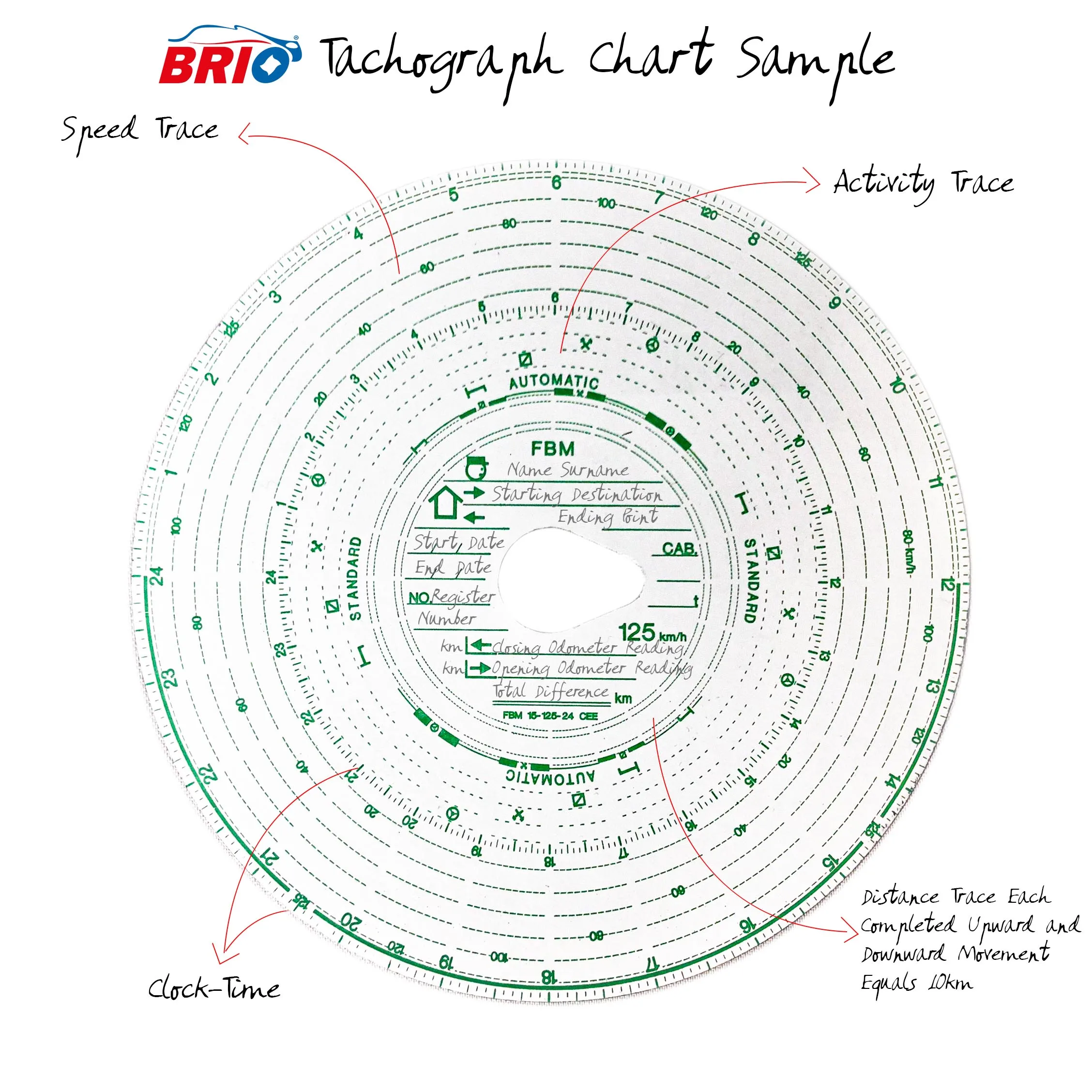 Brio Combi тахограф бумажная диаграмма диск 20-125 км/ч 100 штук стандартный и автоматический Homologation CEE E3 150 стандарт ЕС комплект