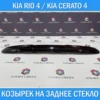 Изображение товара 1