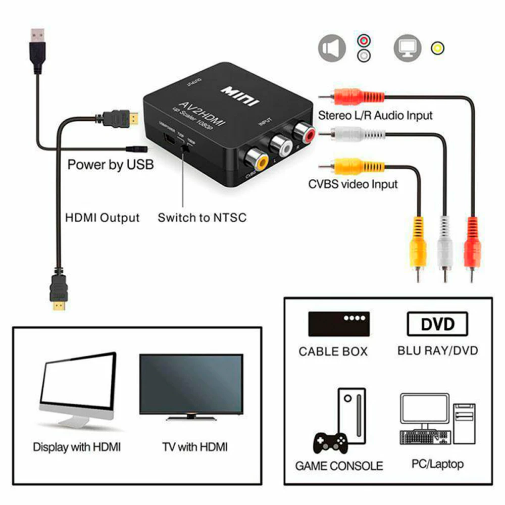 ABS adapter AV2HDMI RCA AV to HDMI CVBS Converter Box Video Adapter for HDTV TV PC DVD Xbox Projector | Электроника