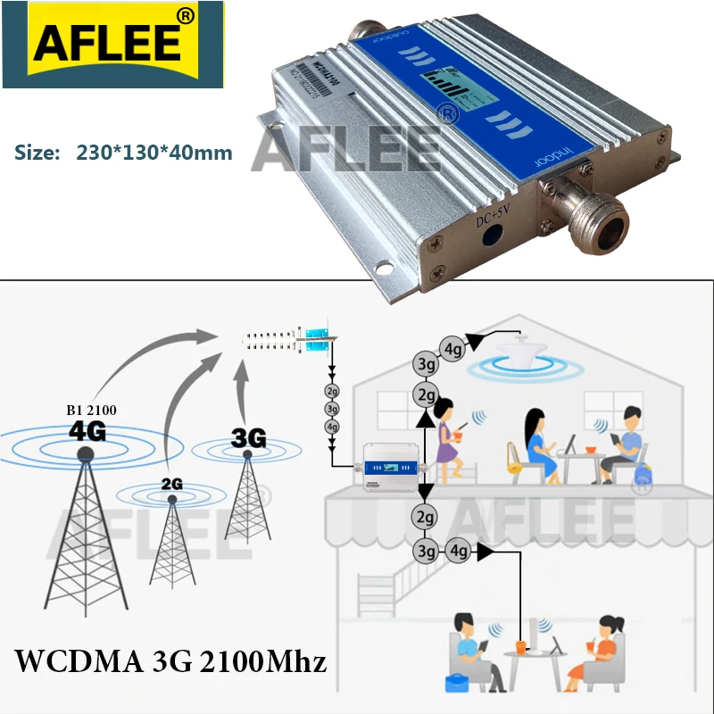 2020 New!! ALC 2100Mhz Cellular Amplifier WCDMA 3G GSM Repeater 2G 4G Data Mobile Signal Booster 70dB UMTS LTE Set | Мобильные