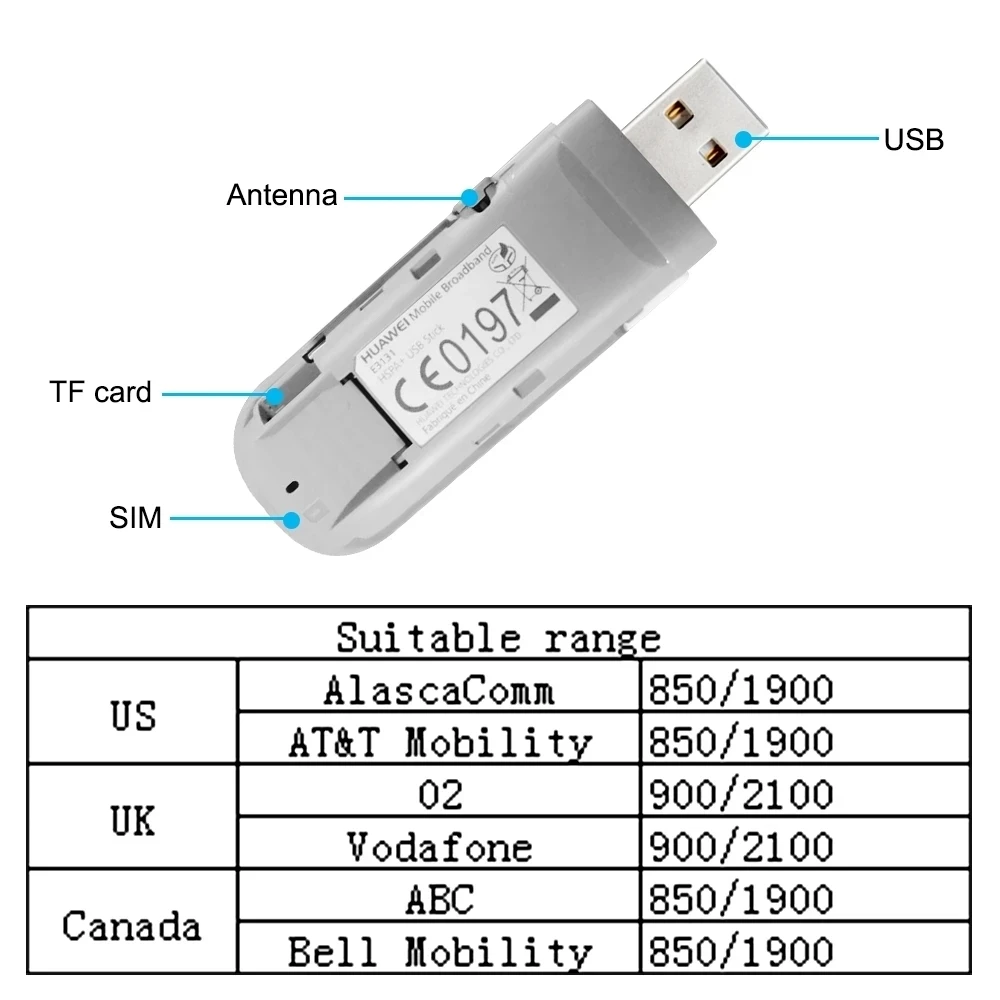 Huawei E3131 HSPA Бесплатная доставка + 21 Мбит/с 3G USB-модем карта данных